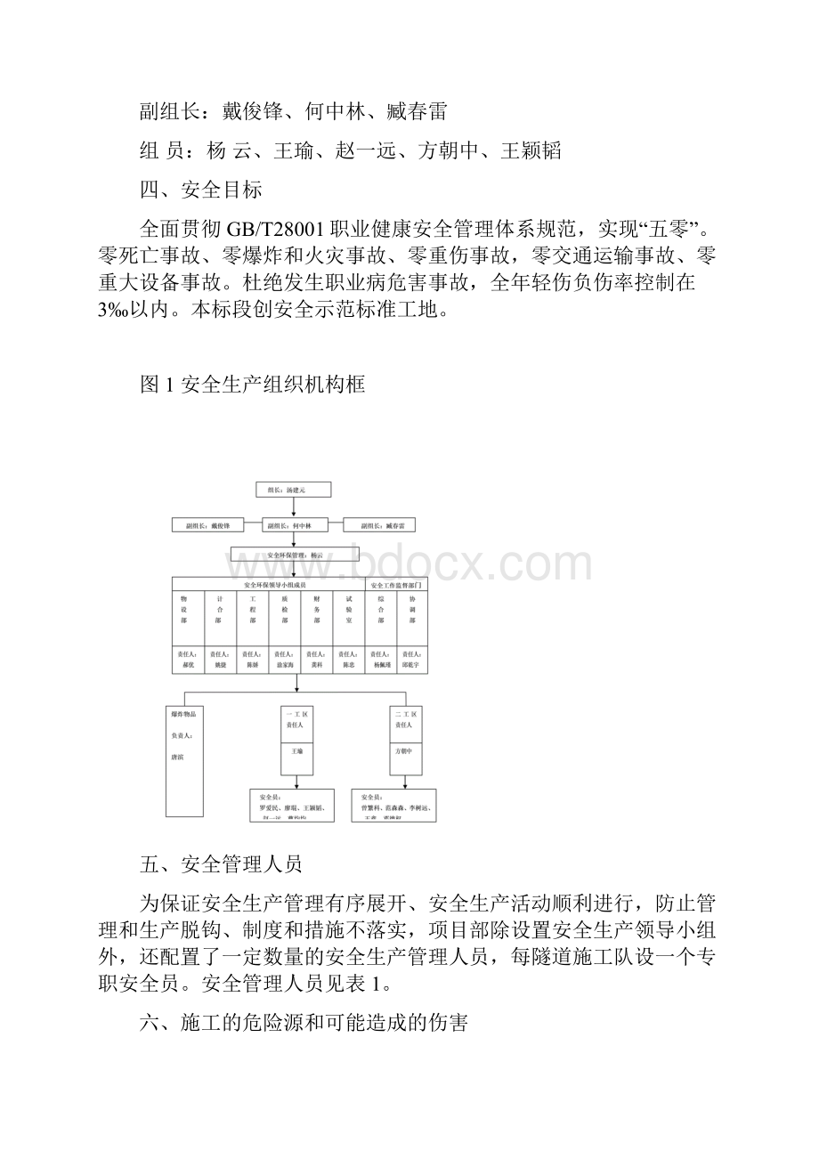 隧道施工专项安全方案1.docx_第2页