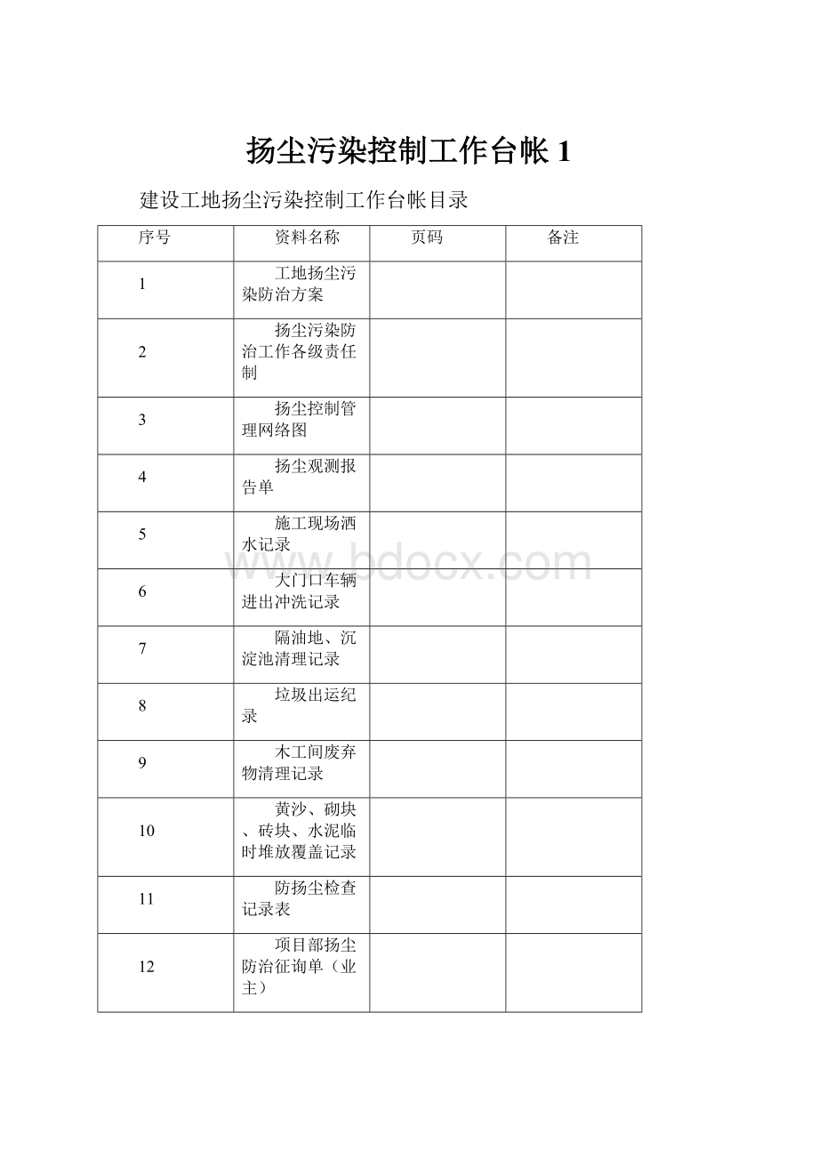 扬尘污染控制工作台帐 1.docx