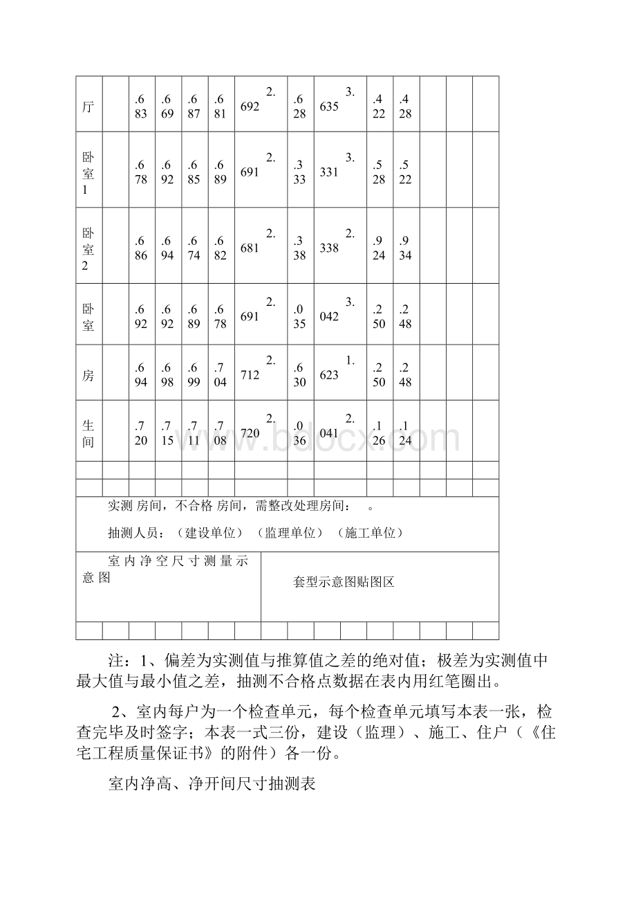 住宅工程质量分户验收记录表.docx_第3页