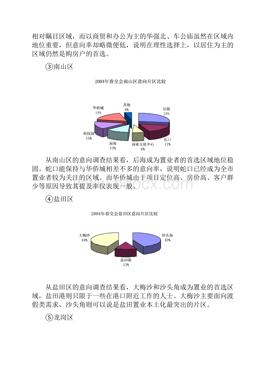 年春交会调研问卷结果分析.docx_第3页