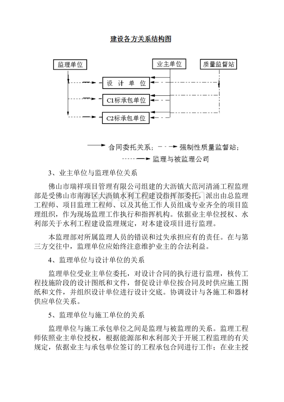 广州河道清淤工程监理工程规划样本.docx_第3页