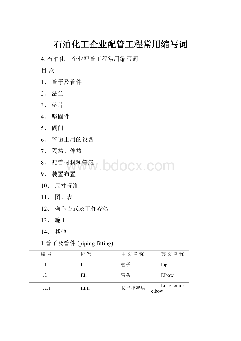 石油化工企业配管工程常用缩写词.docx