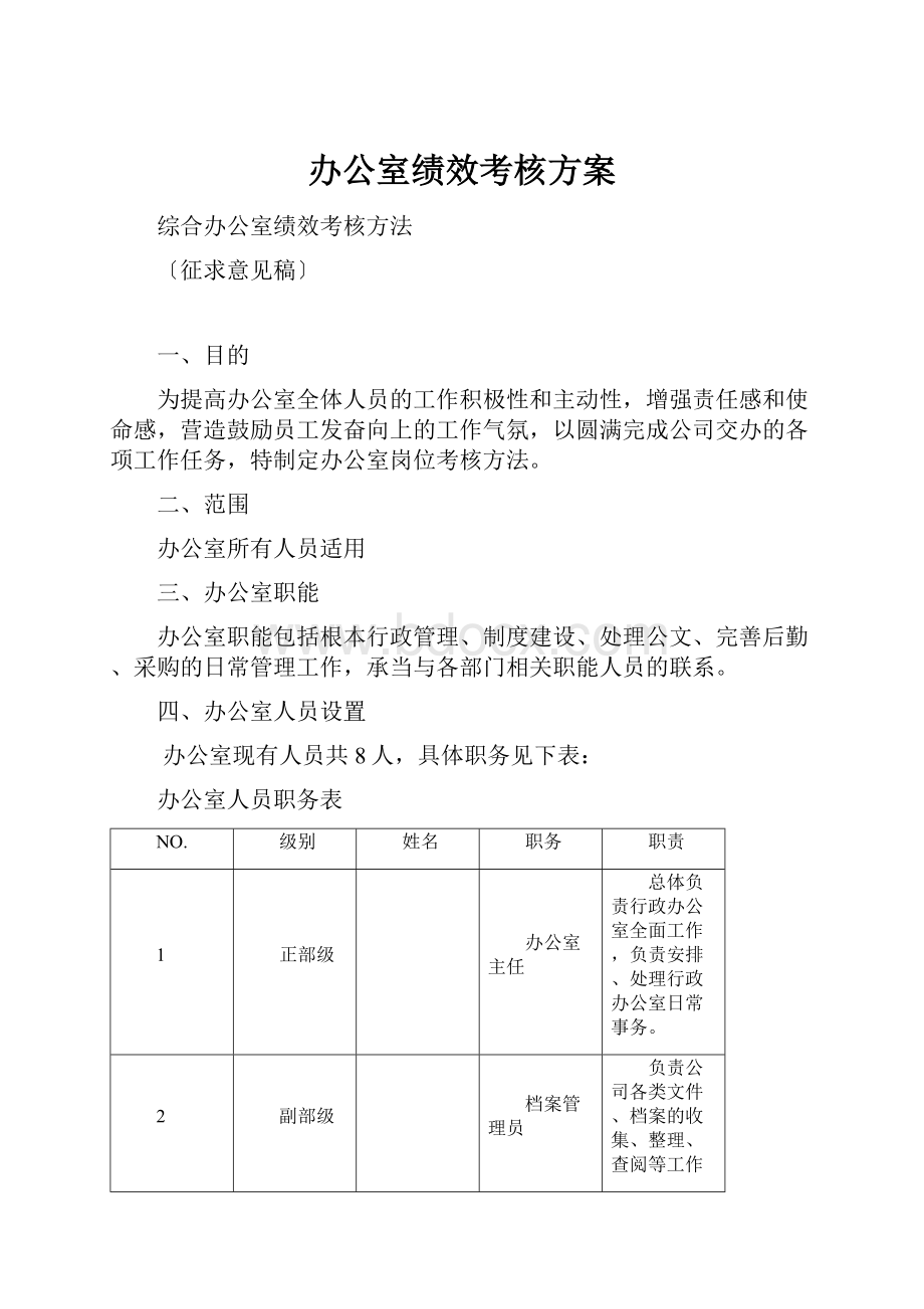 办公室绩效考核方案.docx