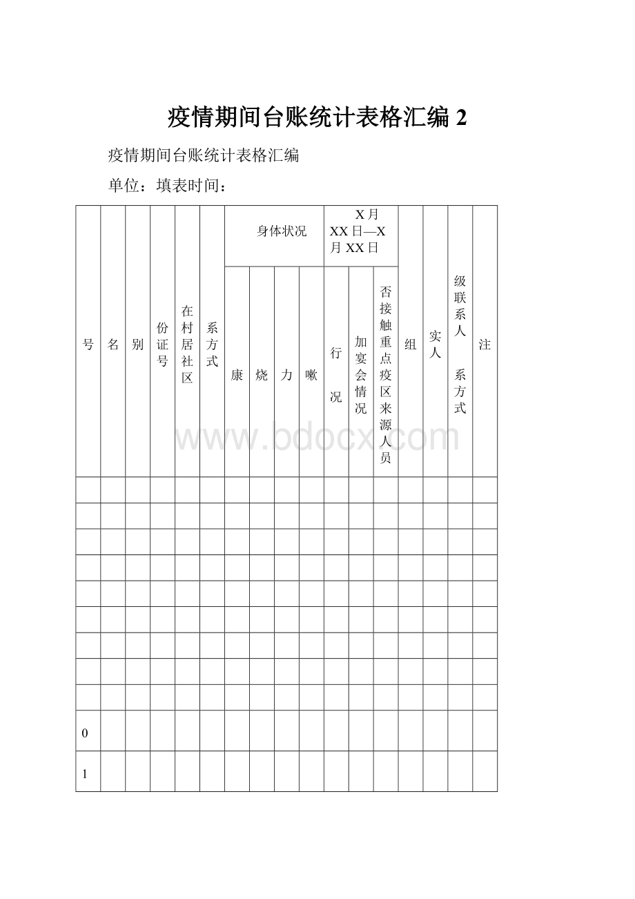 疫情期间台账统计表格汇编2.docx