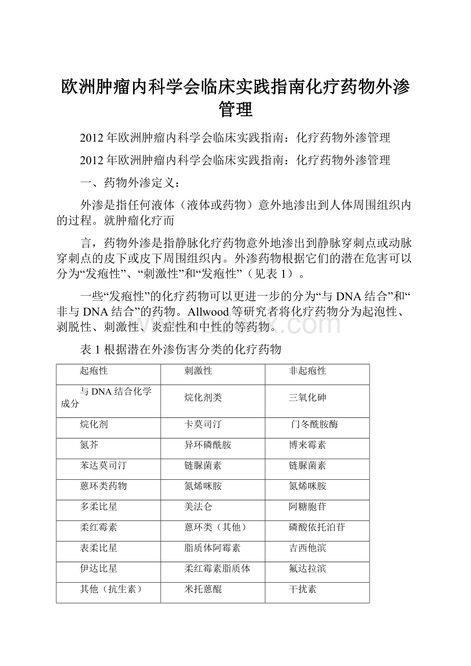 欧洲肿瘤内科学会临床实践指南化疗药物外渗管理.docx