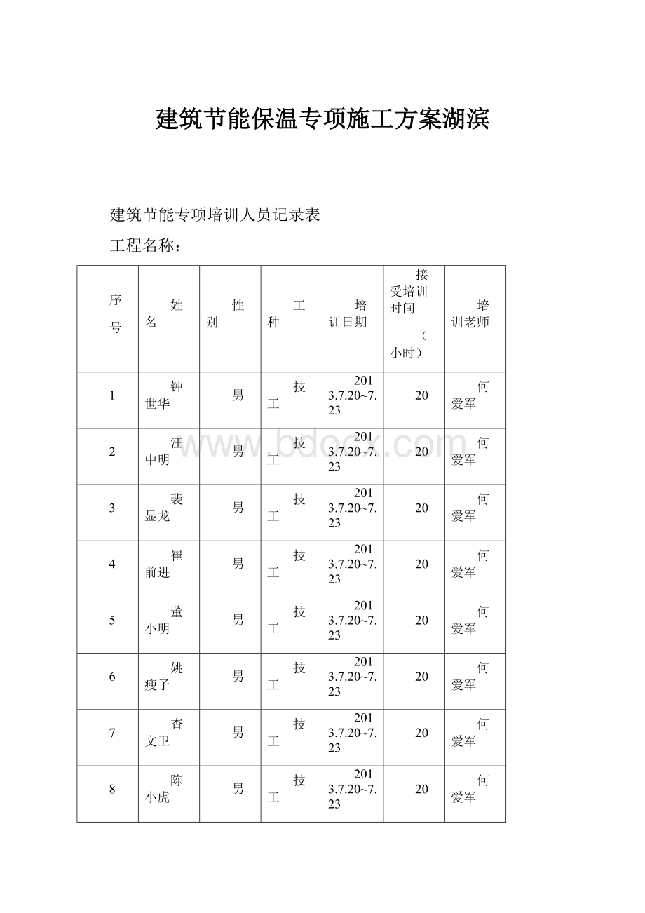 建筑节能保温专项施工方案湖滨.docx