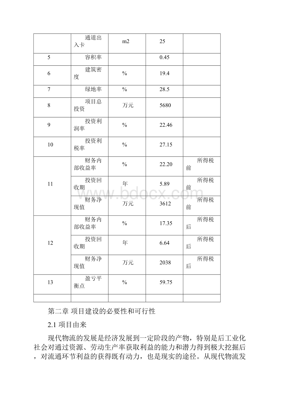 强烈推荐某市物流园建设项目可研报告优秀甲级资质设计院编制.docx_第3页