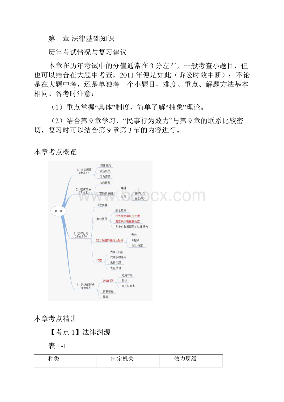 前言完整版.docx_第2页