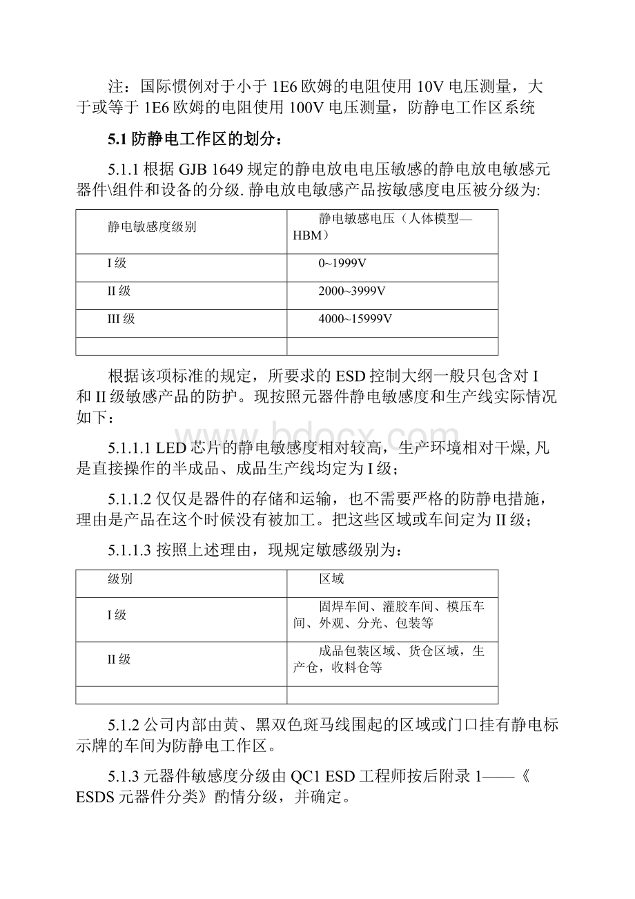 静电敏感元器件管理规范.docx_第3页