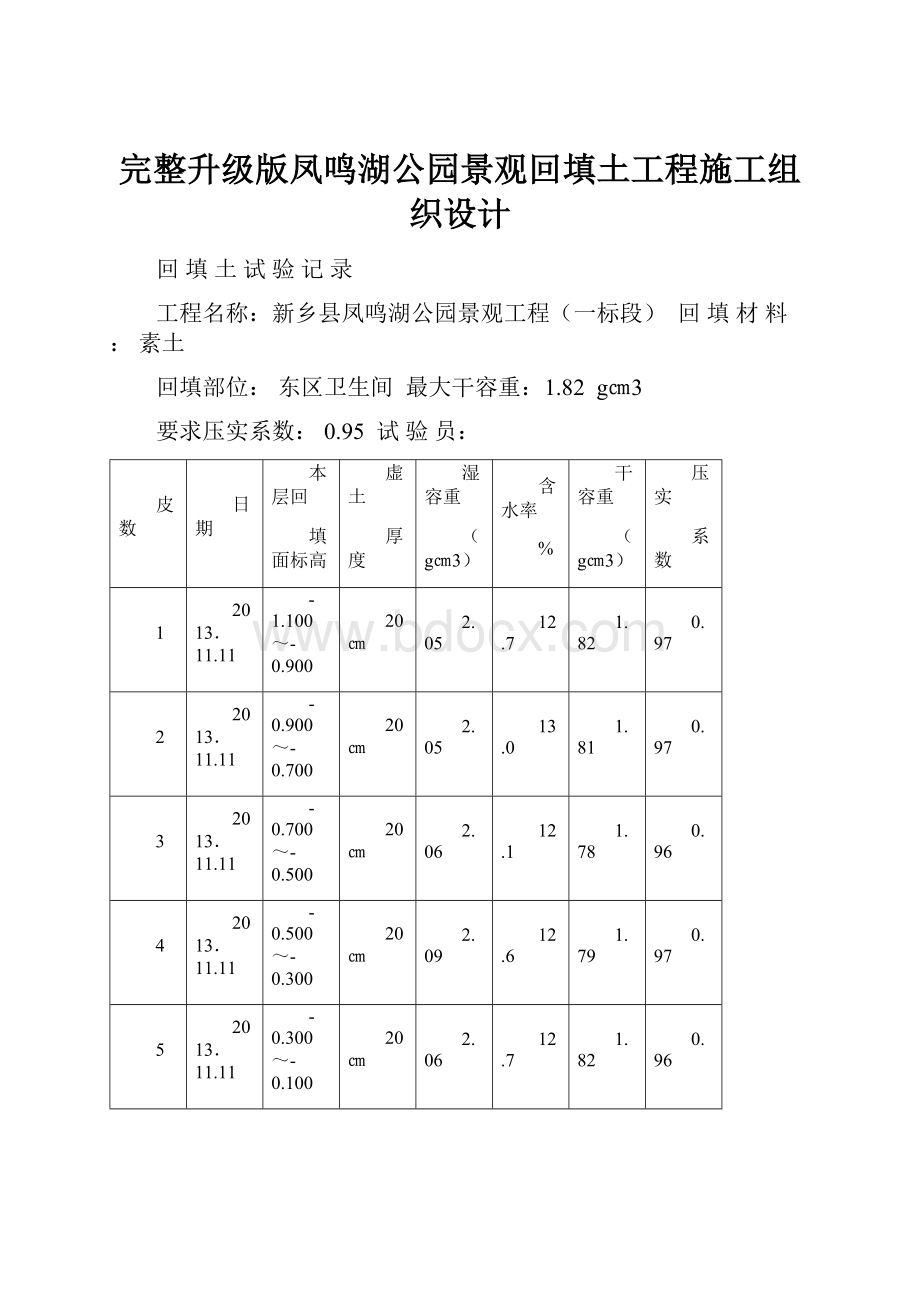 完整升级版凤鸣湖公园景观回填土工程施工组织设计.docx_第1页