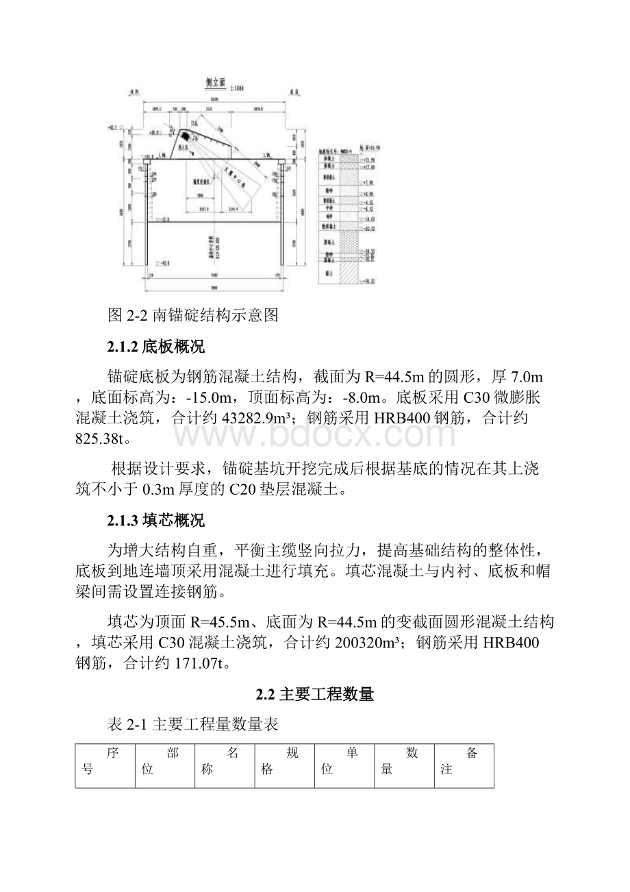 YSG南锚碇底板填芯施工方案4.docx_第3页