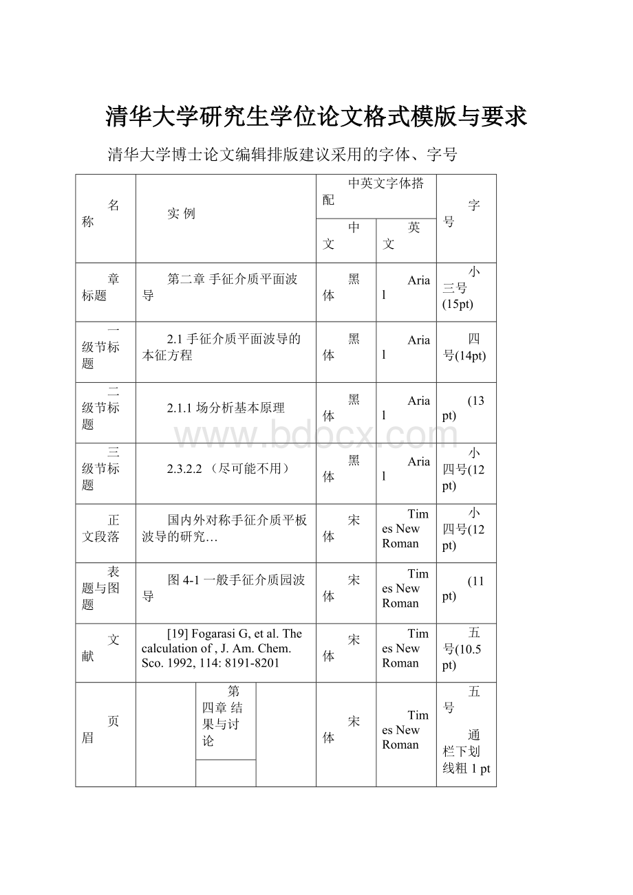 清华大学研究生学位论文格式模版与要求.docx