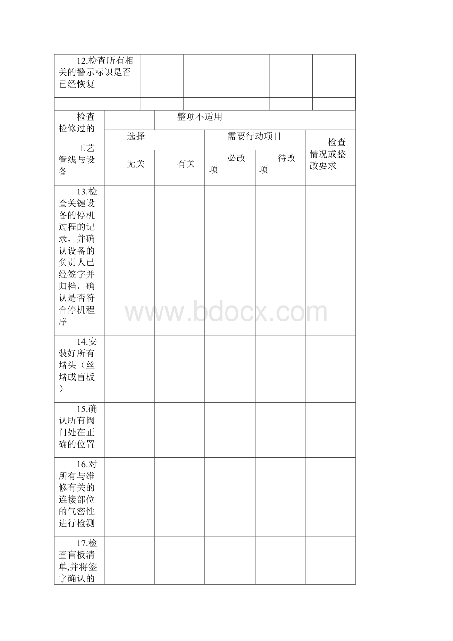 启动前安全检查.docx_第3页