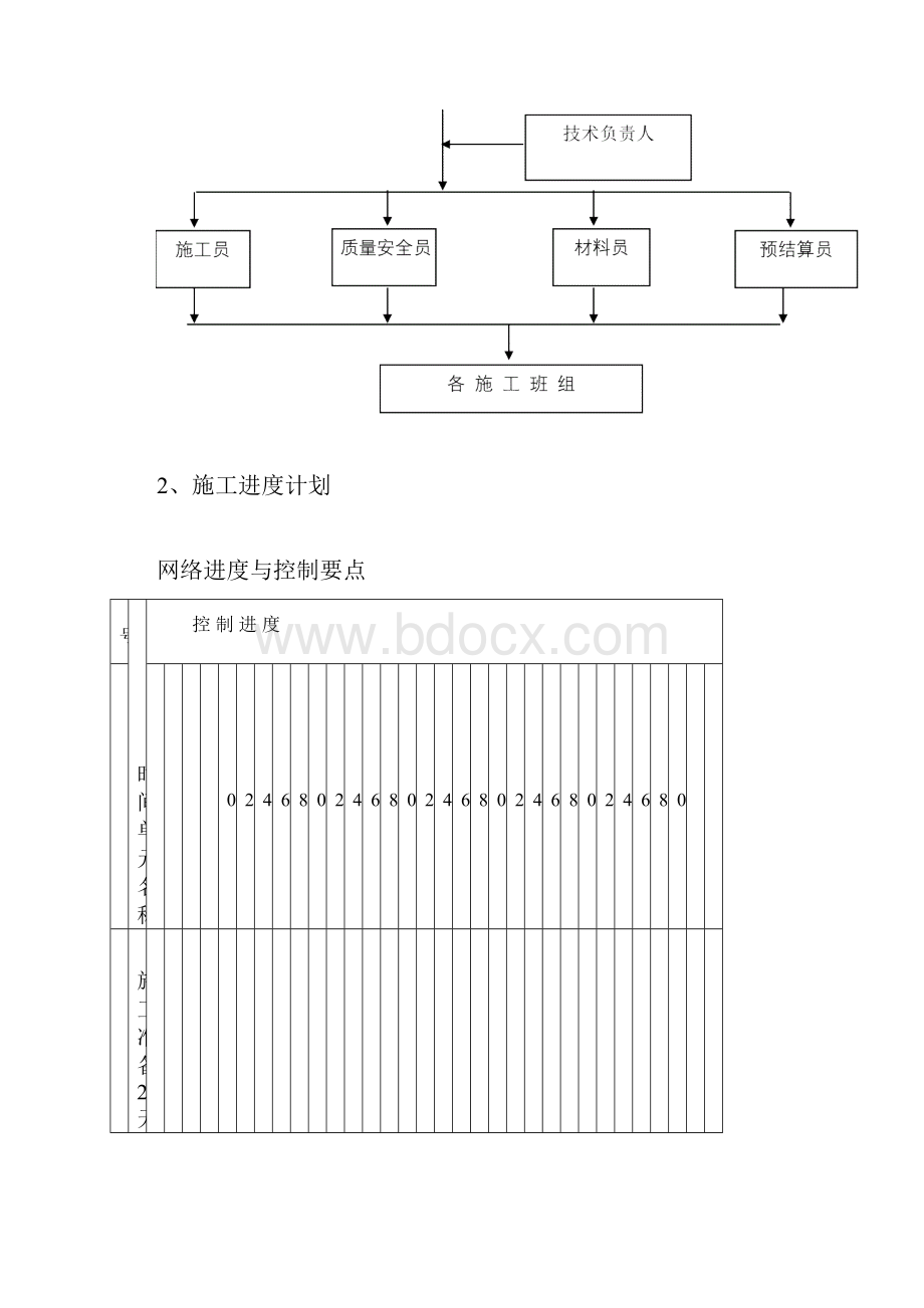 球罐设施拆除方案发表.docx_第3页