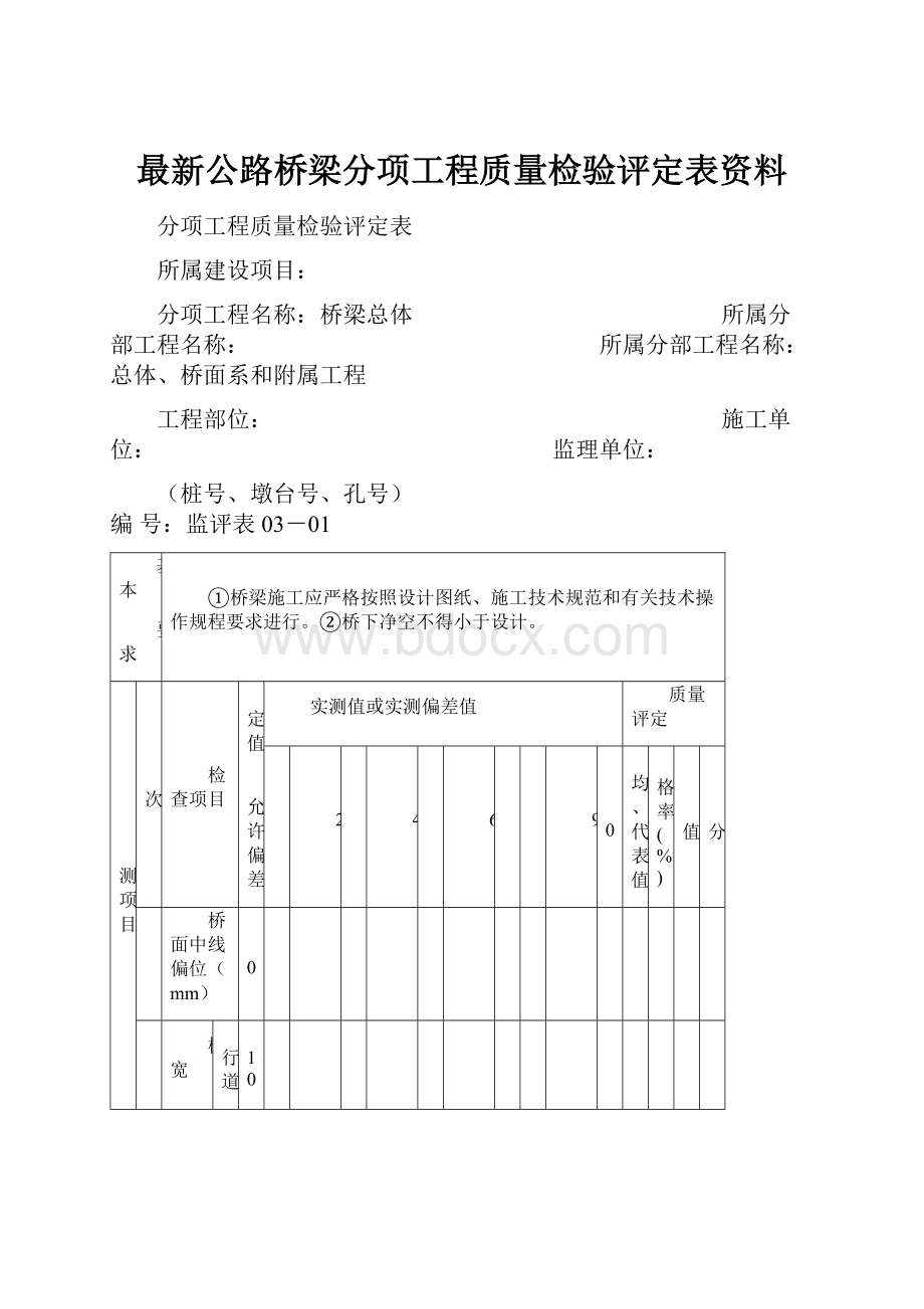 最新公路桥梁分项工程质量检验评定表资料.docx