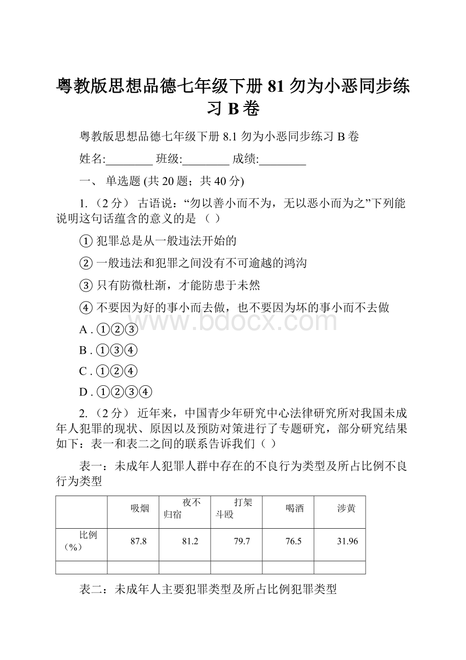 粤教版思想品德七年级下册81 勿为小恶同步练习B卷.docx_第1页