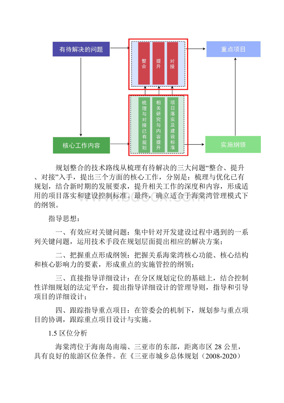 三亚市海棠湾规划整合.docx_第3页