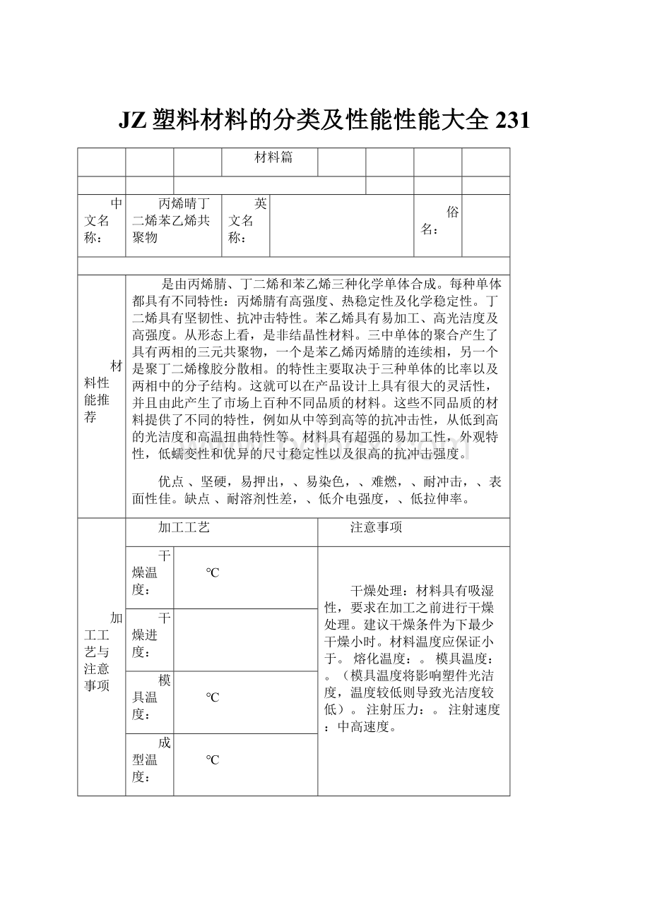 JZ塑料材料的分类及性能性能大全231.docx_第1页