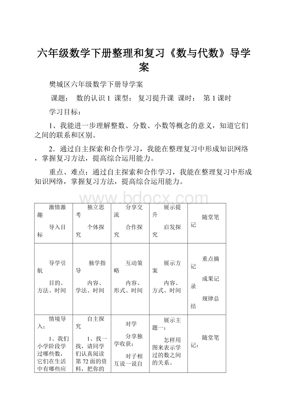 六年级数学下册整理和复习《数与代数》导学案.docx_第1页