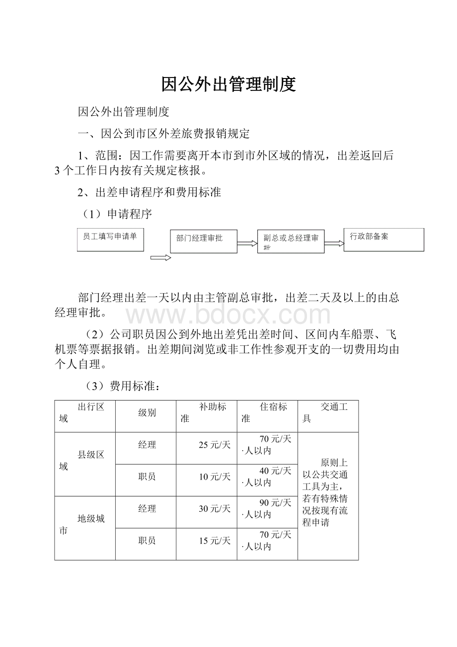 因公外出管理制度.docx_第1页