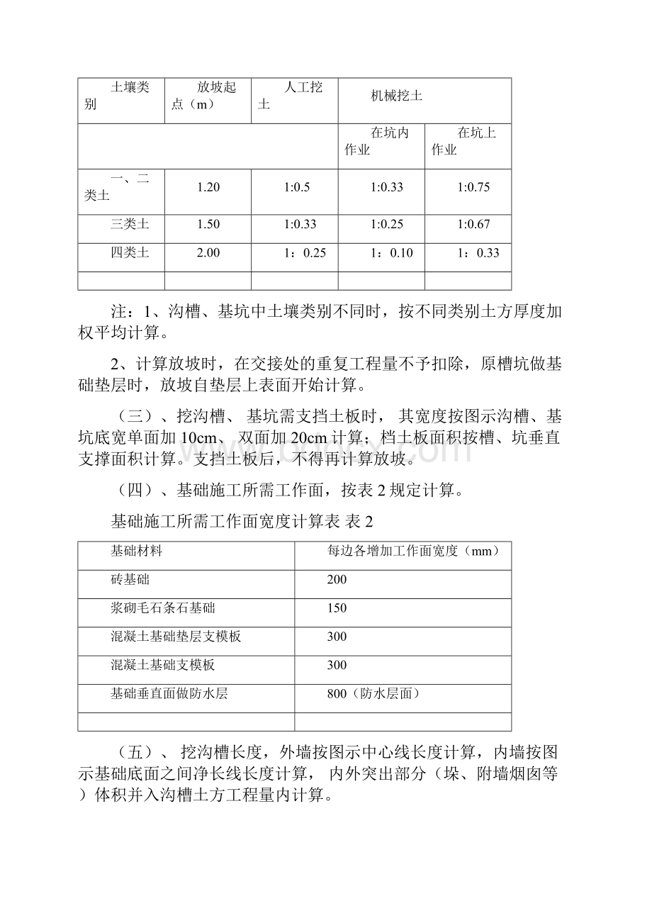 土石方工程计算规则.docx_第2页