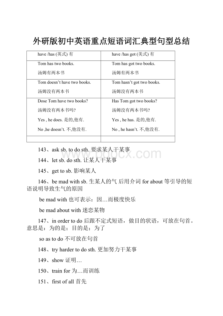 外研版初中英语重点短语词汇典型句型总结.docx_第1页