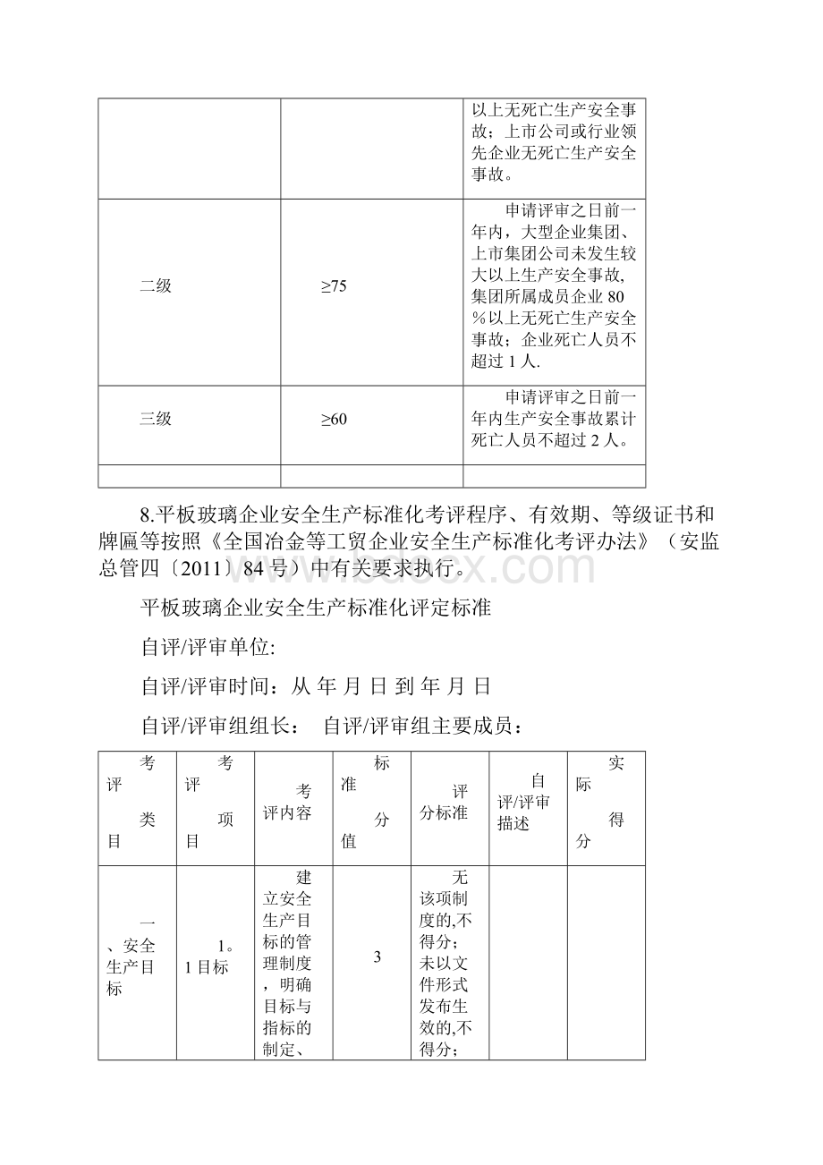 平板玻璃企业安全生产标准化评定标准.docx_第2页