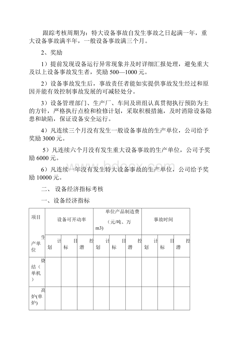 设备管理考核细则.docx_第2页