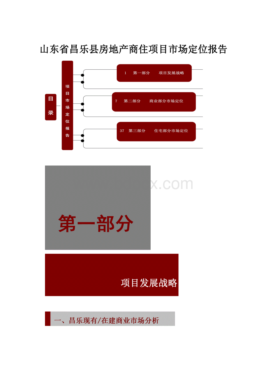 山东省昌乐县房地产商住项目市场定位报告.docx