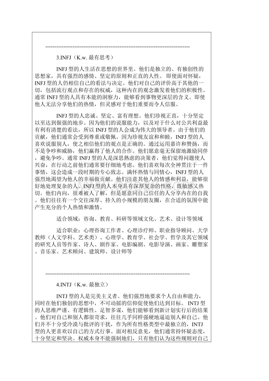 MBTI性格类型说明和较适合职业.docx_第3页