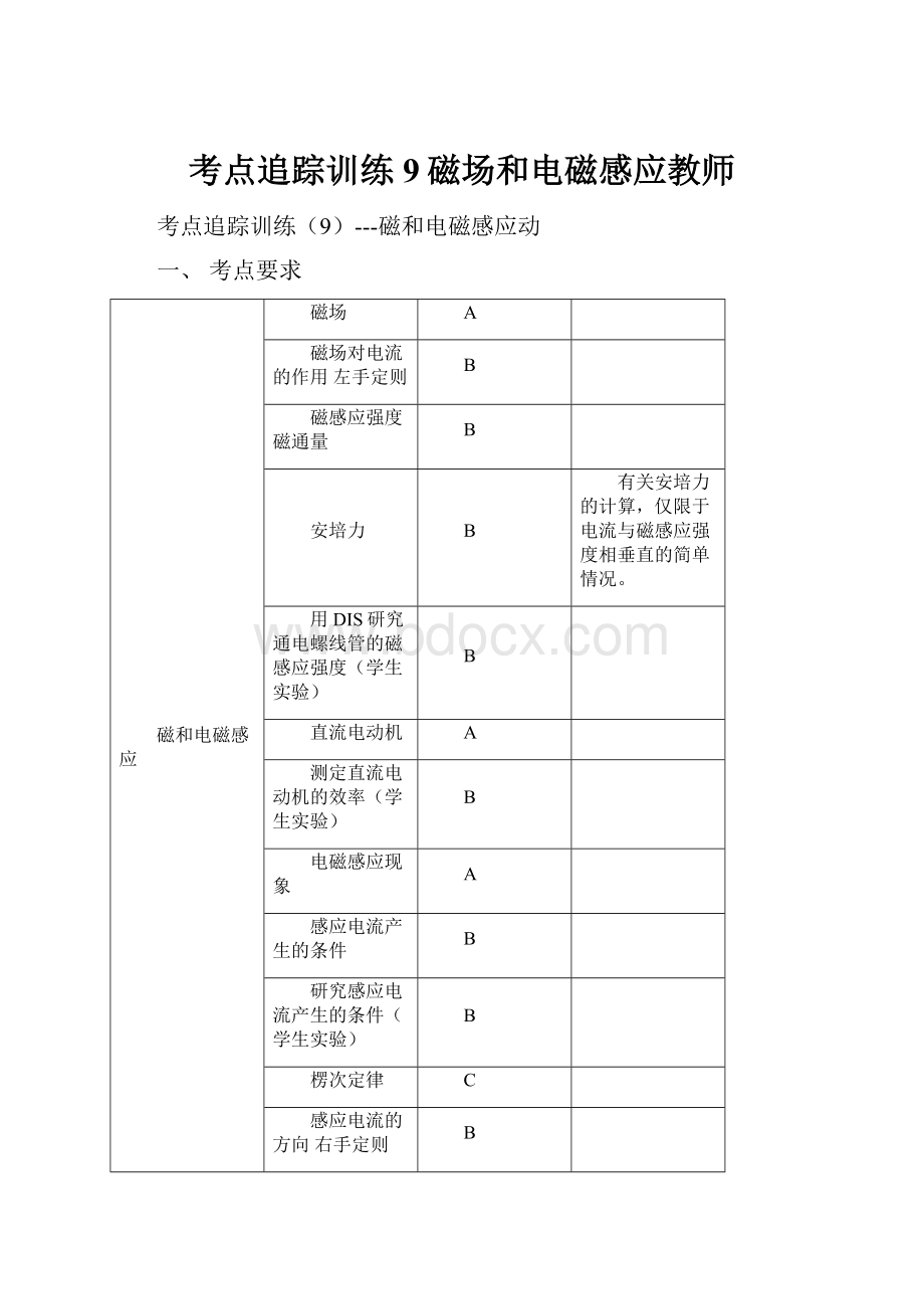 考点追踪训练9磁场和电磁感应教师.docx_第1页