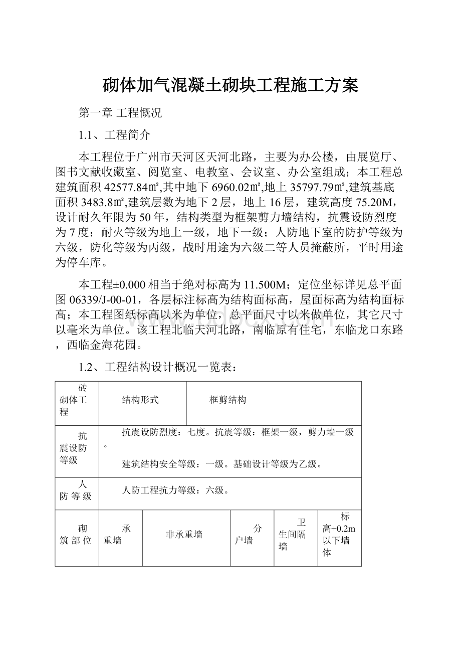 砌体加气混凝土砌块工程施工方案.docx_第1页