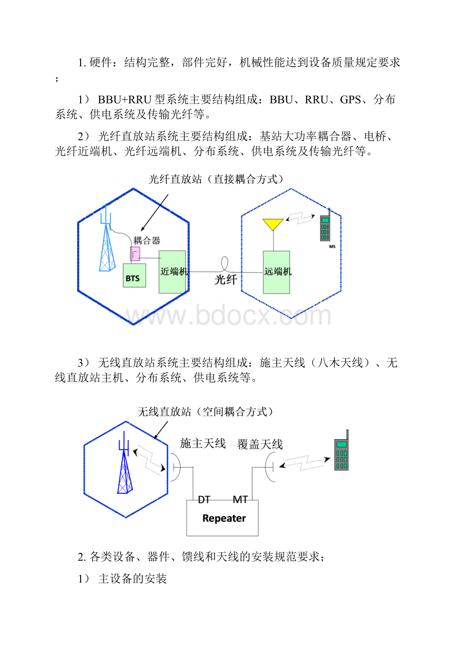 室内及小区分布系统日常维护作业规范精.docx_第2页