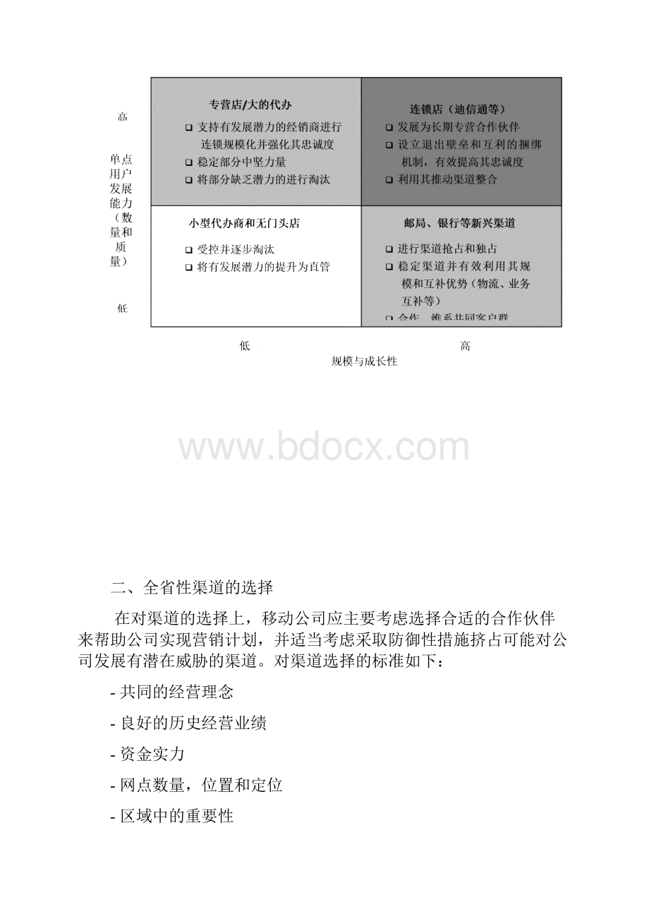 第六章 积极发展新兴行业渠道概要.docx_第3页