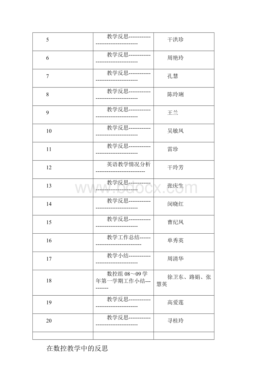 教学反思参考.docx_第2页