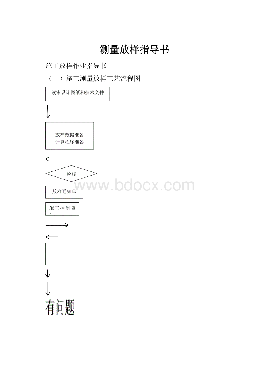 测量放样指导书.docx