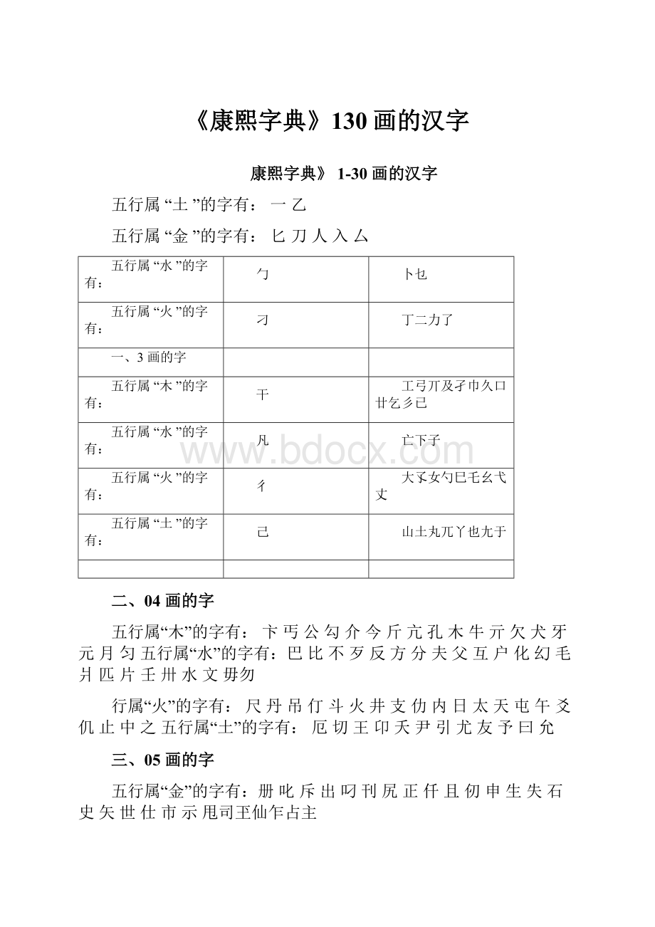 《康熙字典》130画的汉字.docx