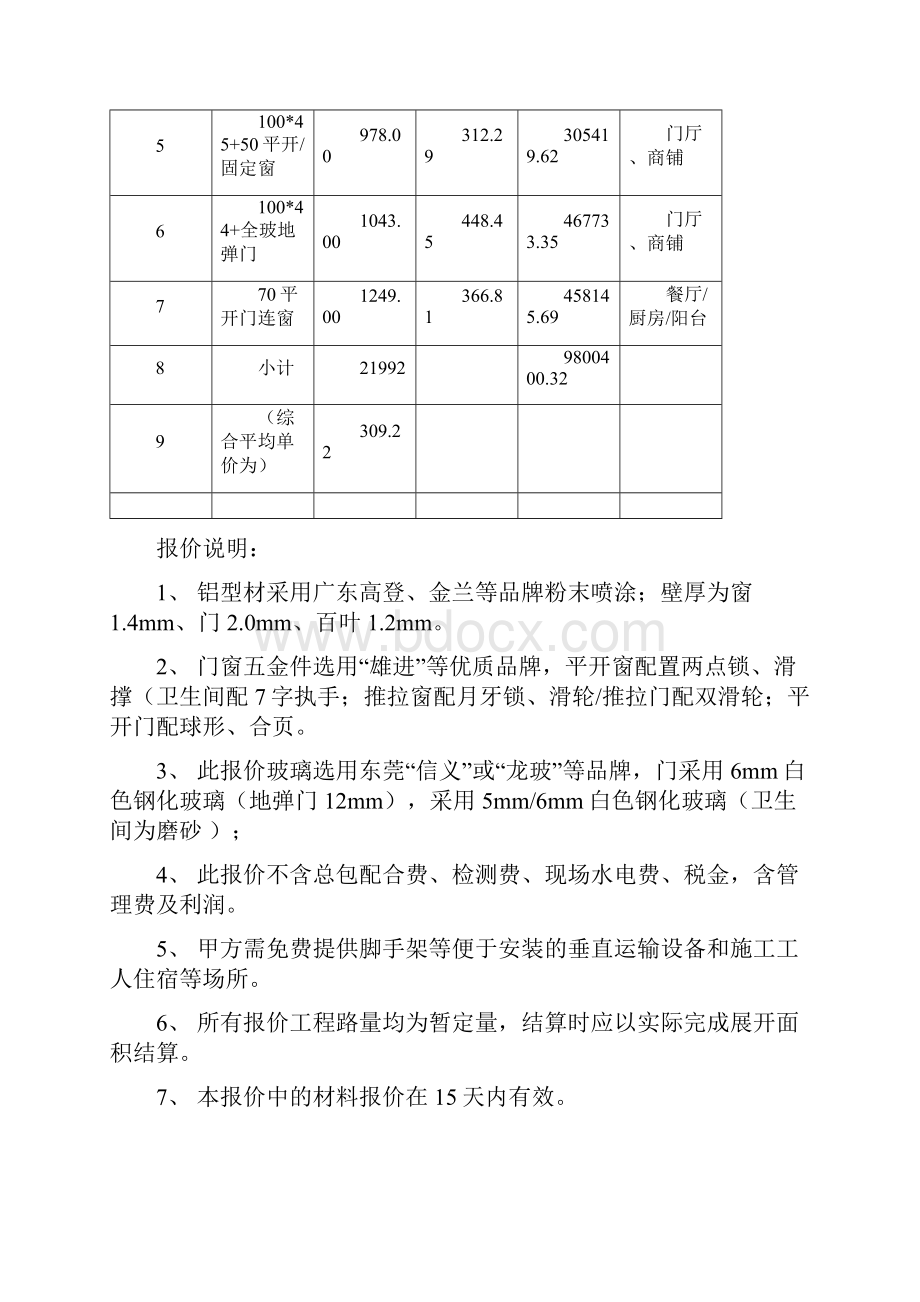 铝合金门窗工程报价规范.docx_第2页