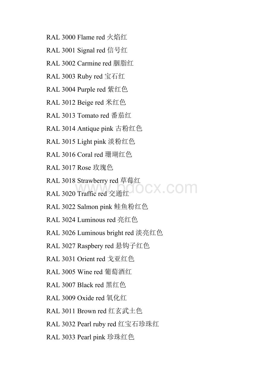 劳尔色系中英文对照.docx_第3页