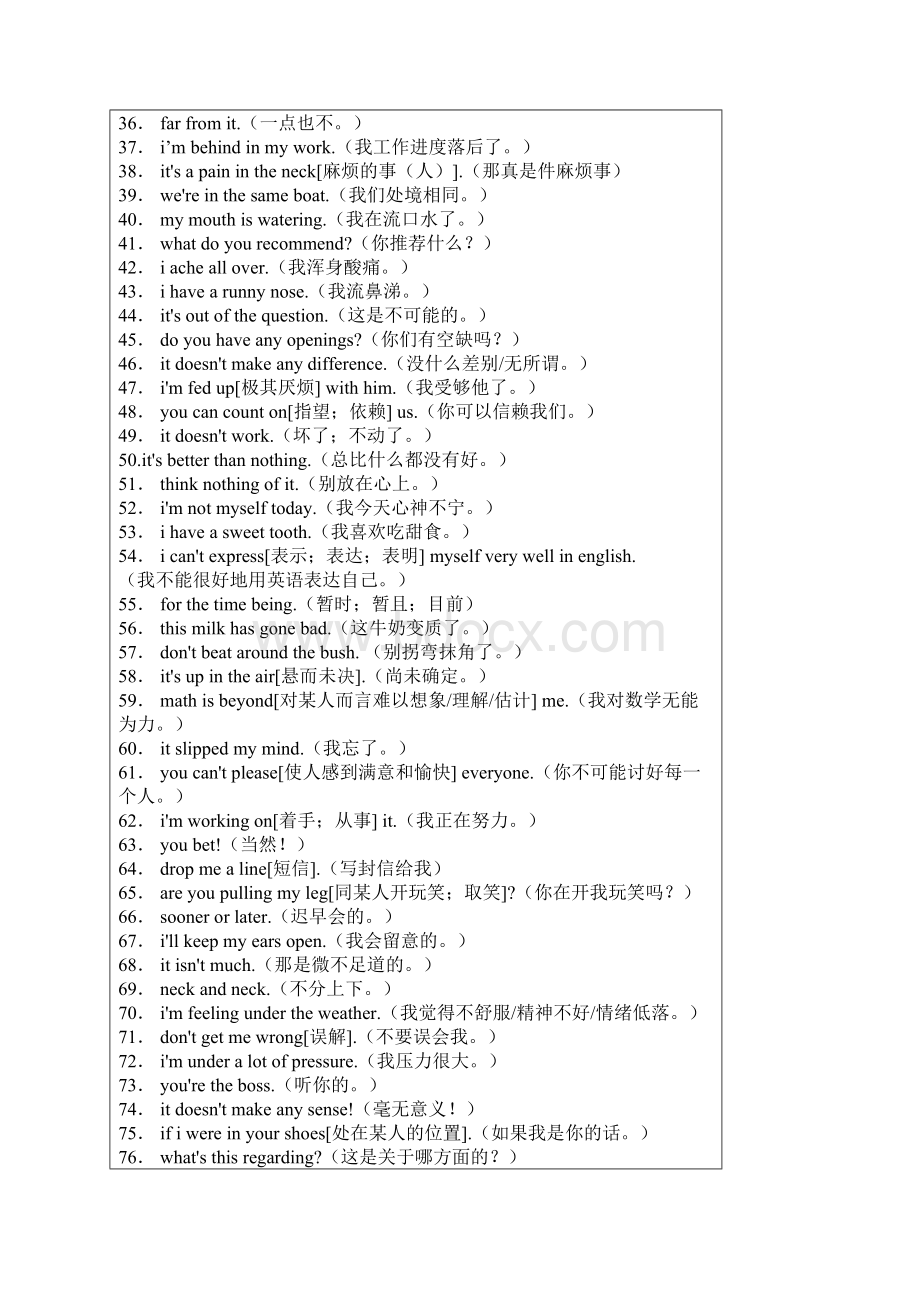 完整word版最常用英文口语短句.docx_第2页