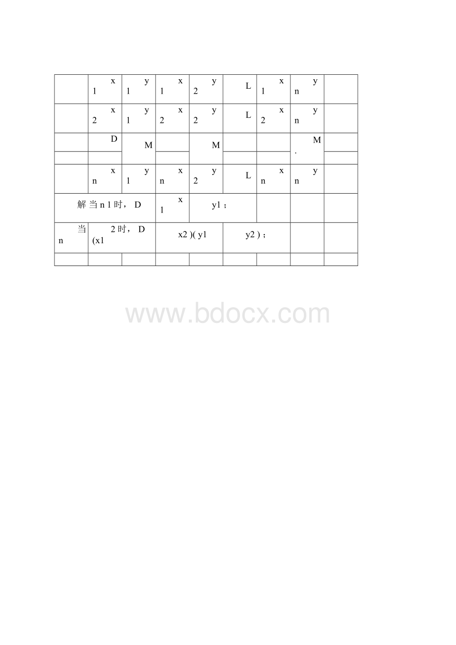 高等代数行列式计算方法.docx_第3页