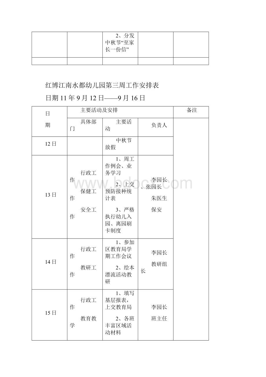 幼儿园周工作安排表1.docx_第3页