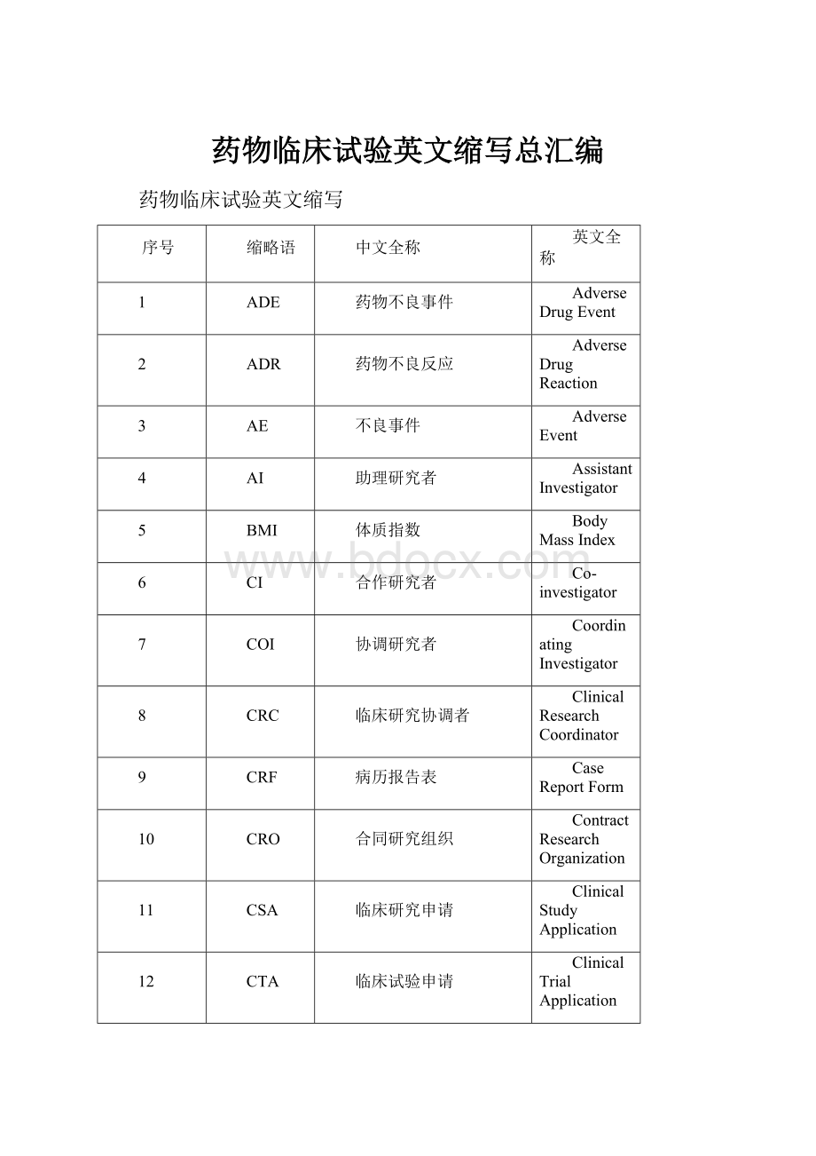 药物临床试验英文缩写总汇编.docx_第1页