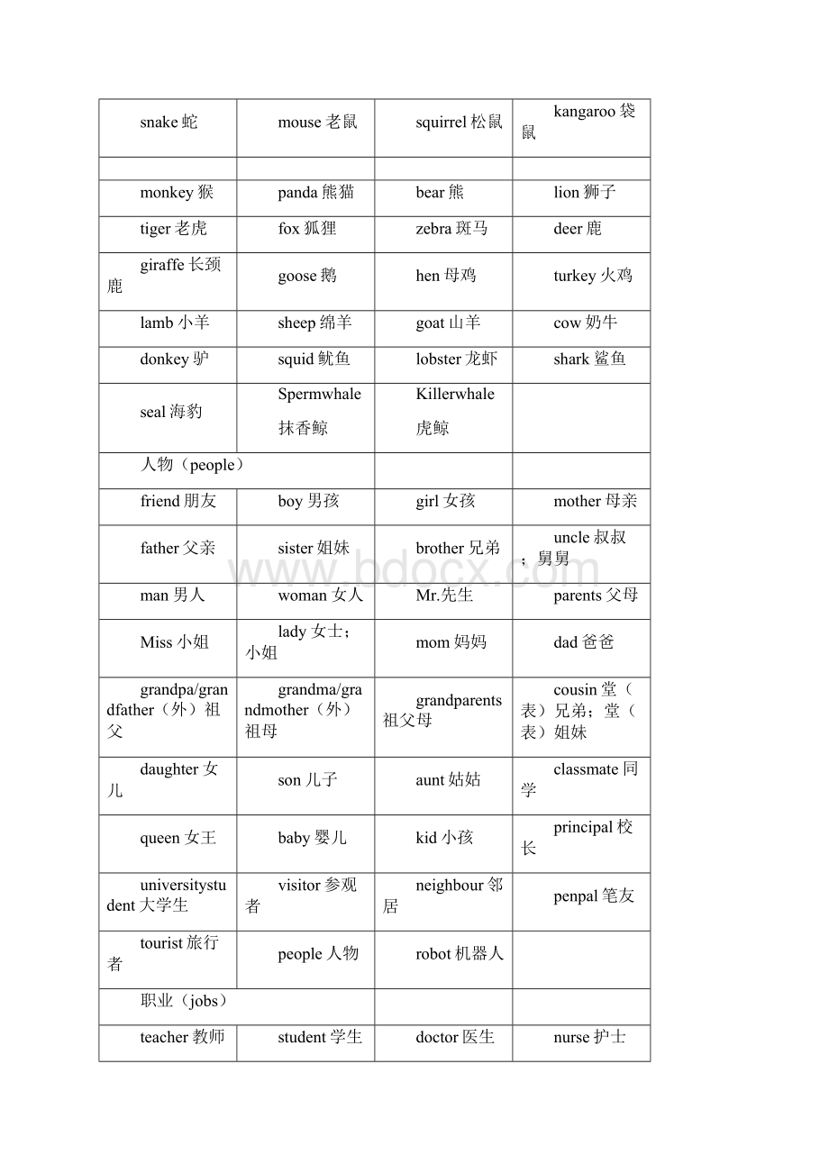 单词图片.docx_第2页