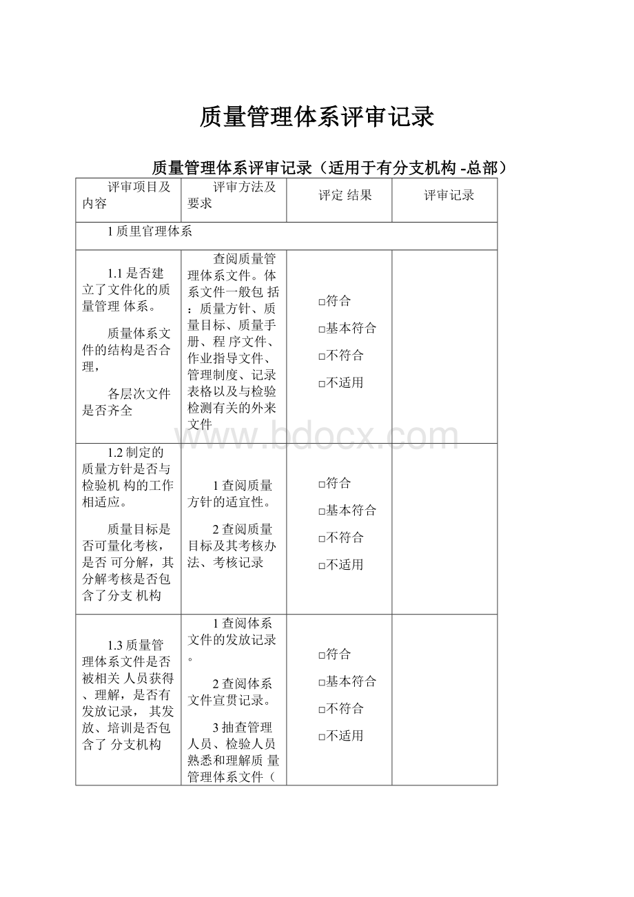 质量管理体系评审记录.docx_第1页