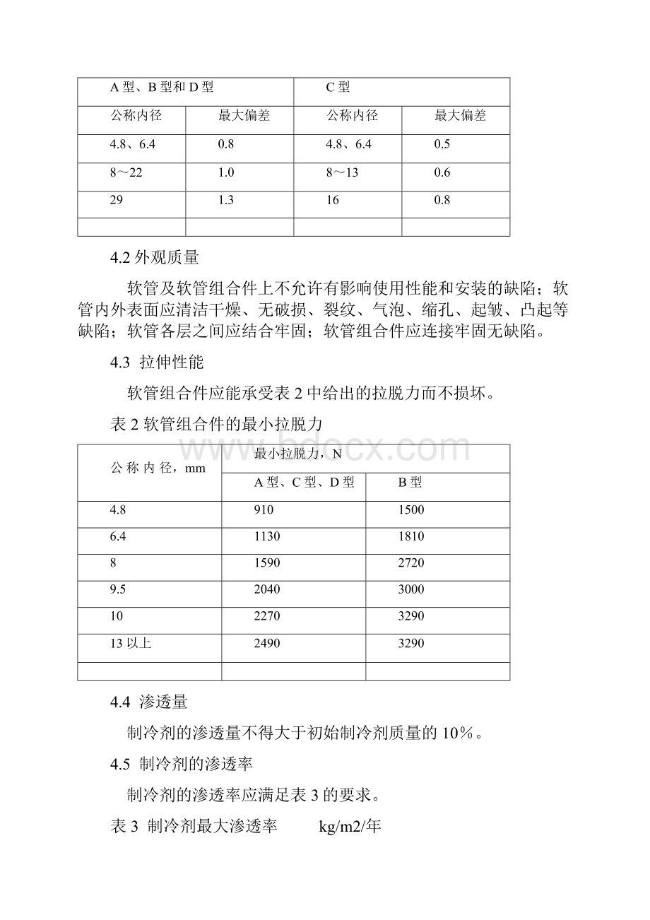 QC T 664汽车空调HFC134a用软管及软管组合件要点.docx_第3页