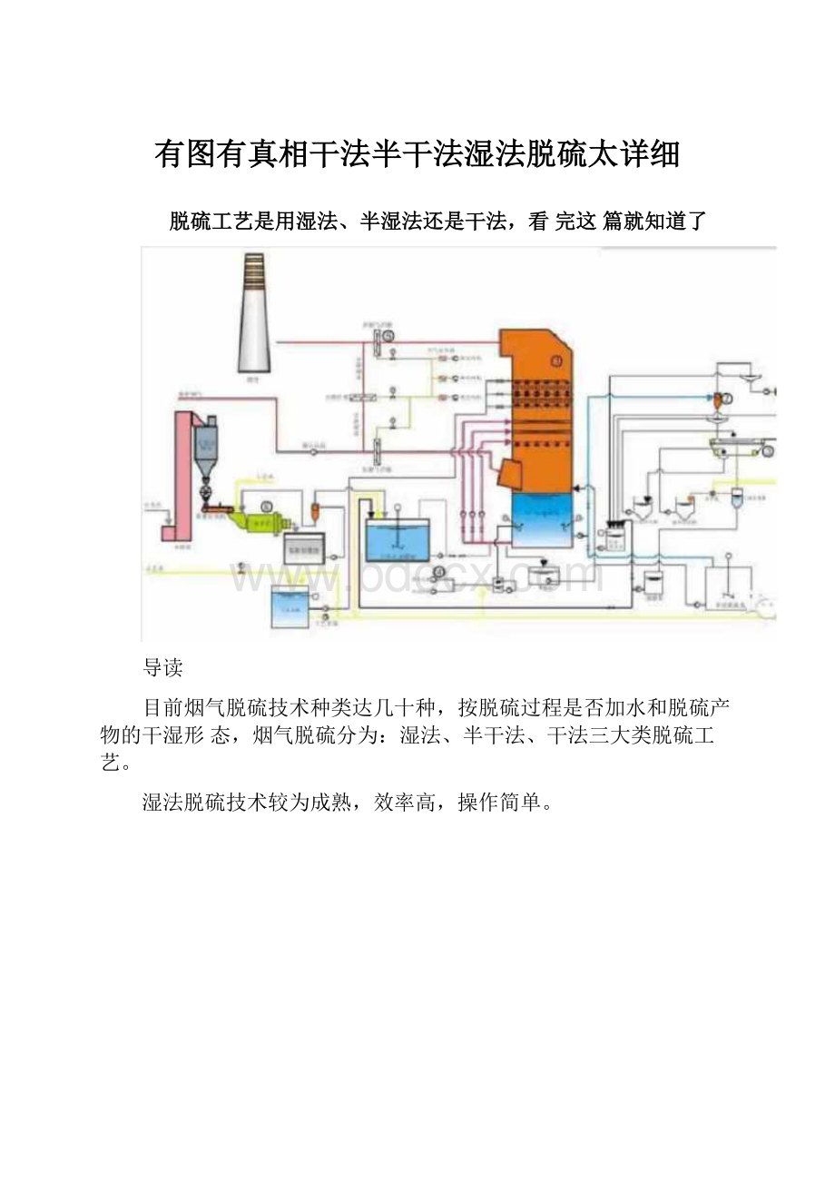 有图有真相干法半干法湿法脱硫太详细.docx