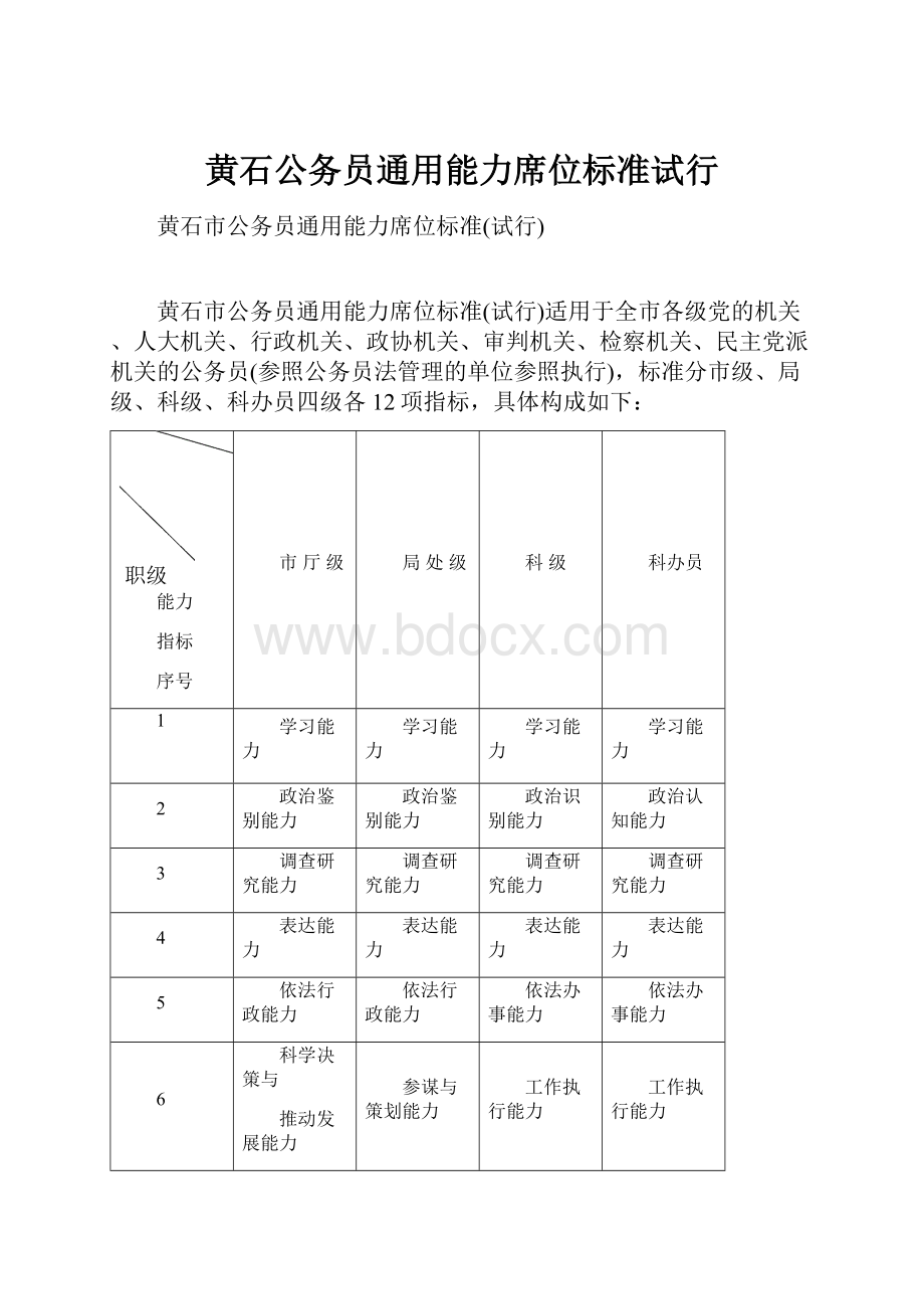 黄石公务员通用能力席位标准试行.docx_第1页