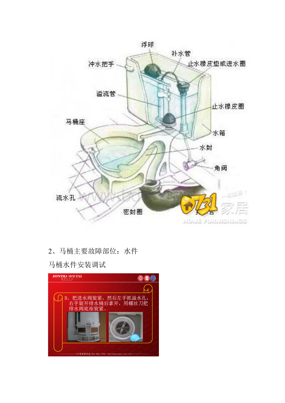 卫浴洁具维修顾问知识.docx_第2页