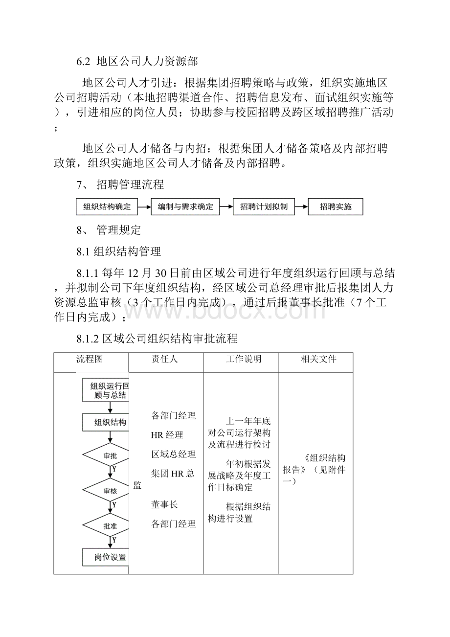 龙湖集团招聘管理办法页.docx_第3页